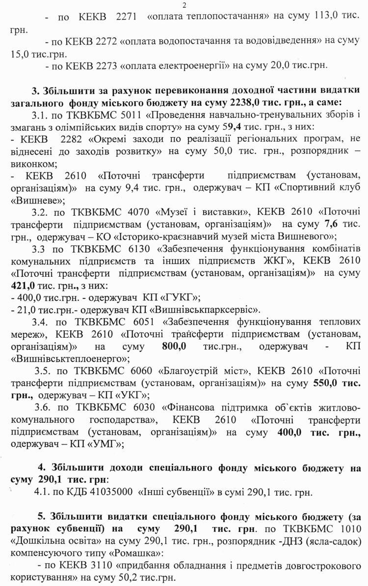 РІШЕННЯ ХХV СЕСІЇ VIІ СКЛИКАННЯ від 23.11.2017 року